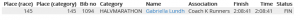 osterlen_half_marathon_result_2014
