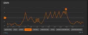 altitude_150204