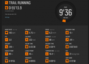results_150221