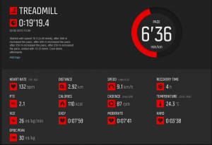 results_150225