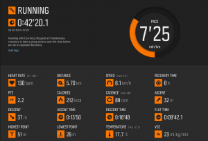 results_150226