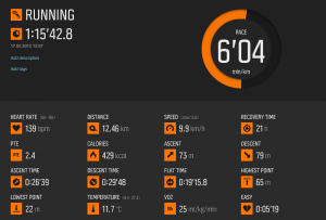 running_results_150217
