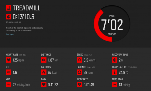 Results_150323