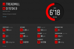 Results_150330