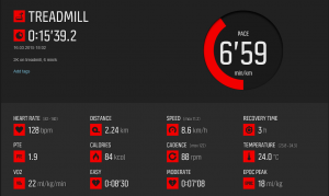 results_150316