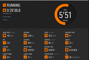 results_150425
