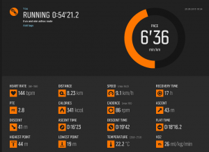 results_150625
