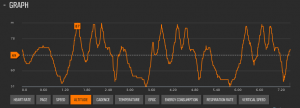 altitude_150702