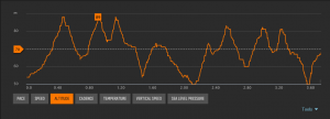 altitude_150714
