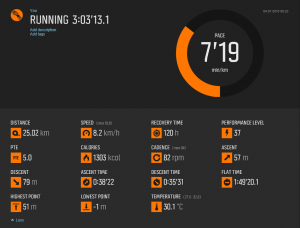 results_150704