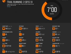 results_150721