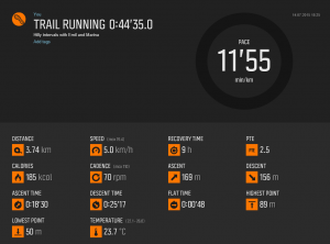 results_hiily_intervals_150714
