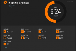 results_150815