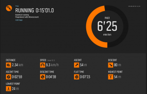 results_150816