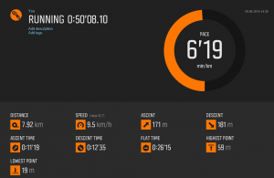 results_150820