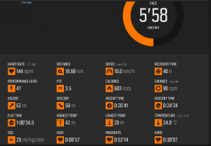 results_150830