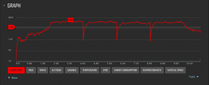 heart_rate_150907