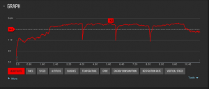 heart_rate_150929