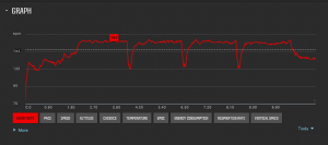 heart_rate_151110
