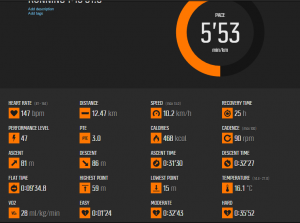 results_151224