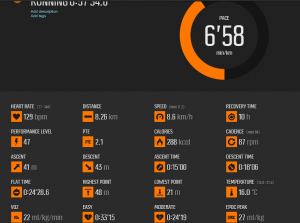 results_151226