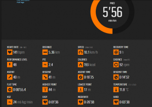 results_160116