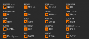 results_160207