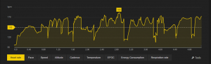 heart_rate_160630
