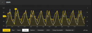 altitude_heart_rate_160822