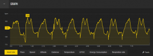 heart_rate_160822