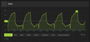 heart_rate_170809