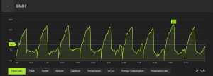 heart_rate_170920