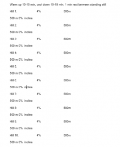 hilly_intervals_17104